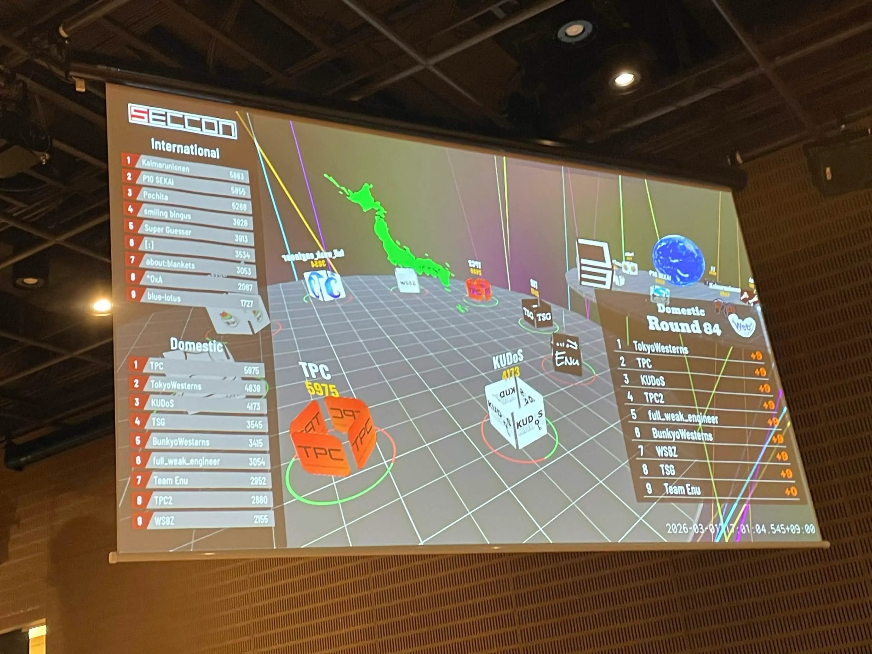 SECCON CTF 2026 Domestic Finals 4位